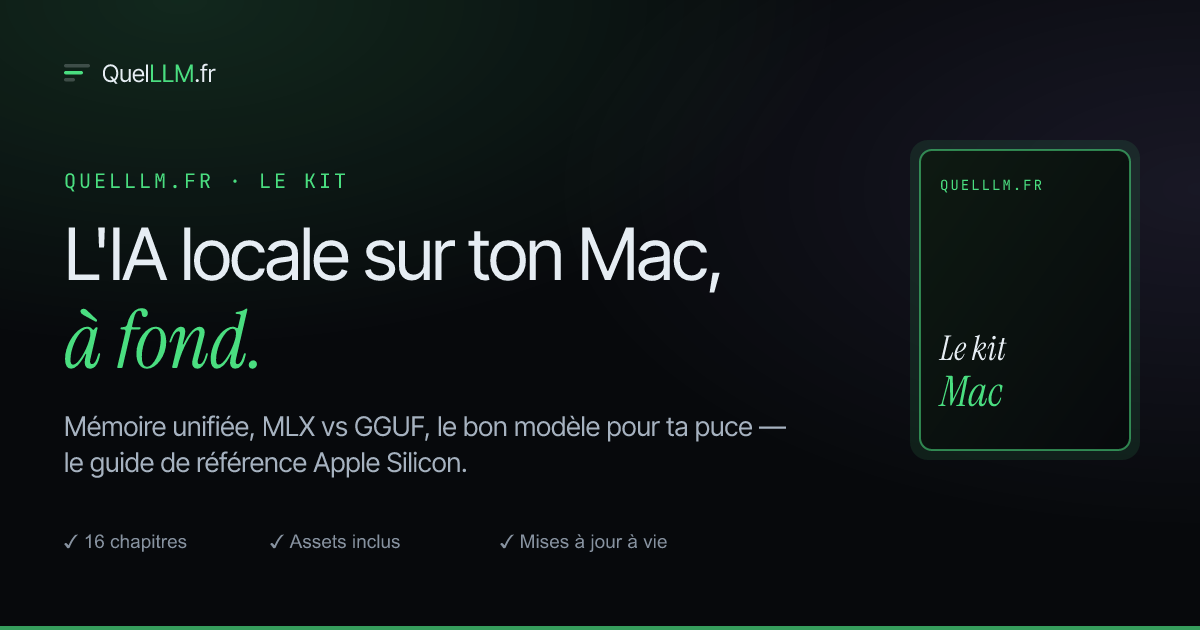 Cover des Mac-Kits – Mac